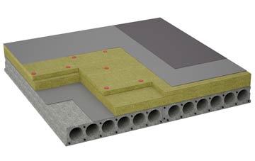 considerations of Swillbrook flat roofing insulation